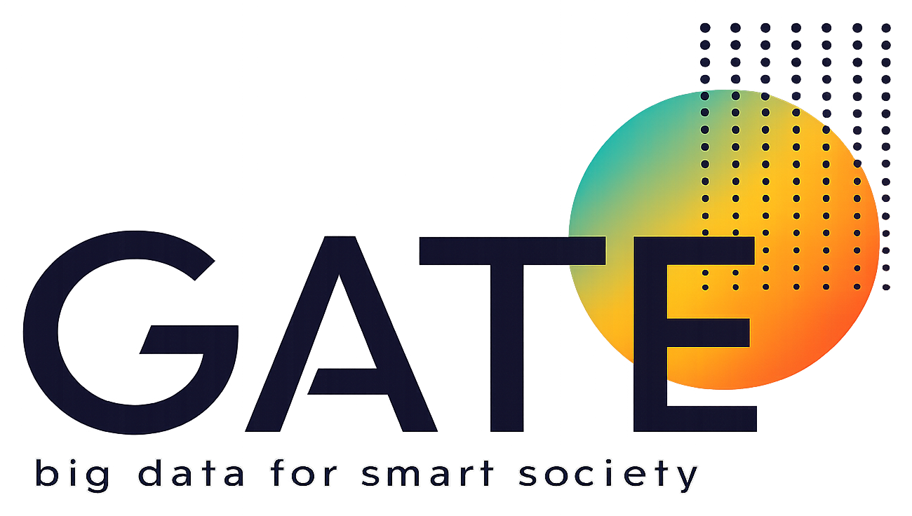 GATE Institute